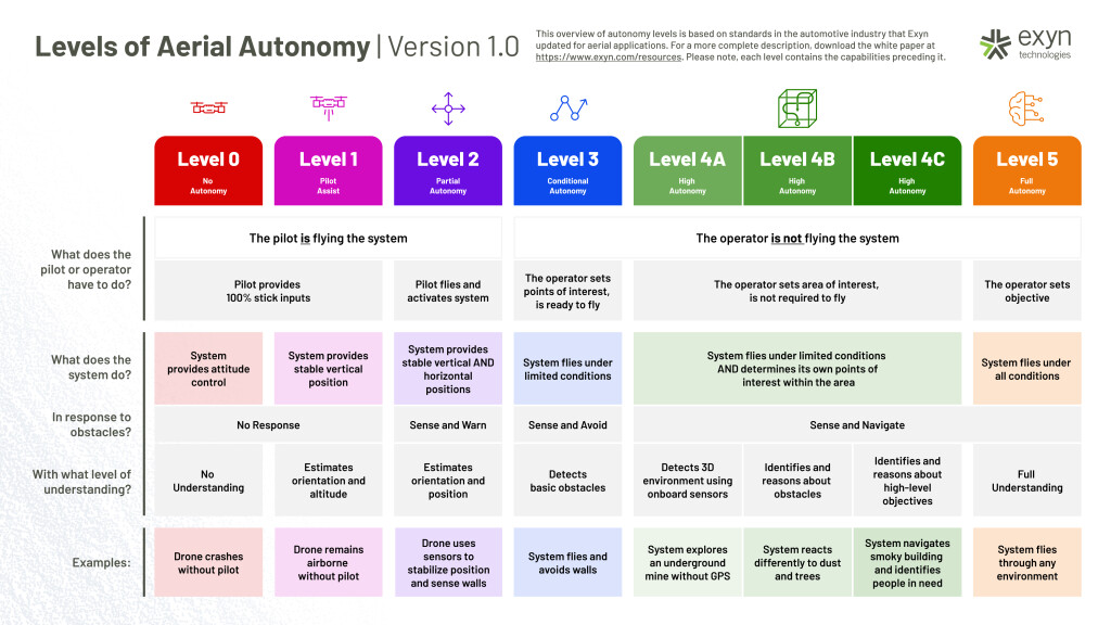 autonomy-as-motivation-and-a-means-of-increasing-rewards-tripexbud